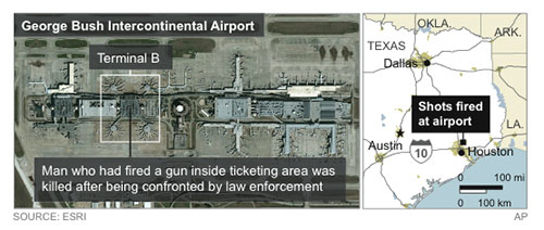 Some NRA Members Recieved a Bang of a Welcome to the Houston Airport