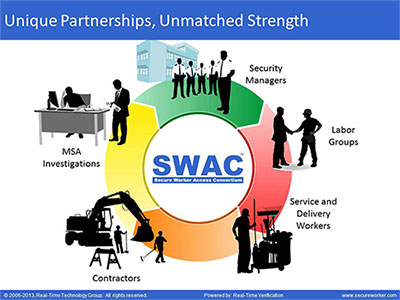 SWAC from RTTG Ensures Members Who Access Critical Infrastructure Sites are Safe