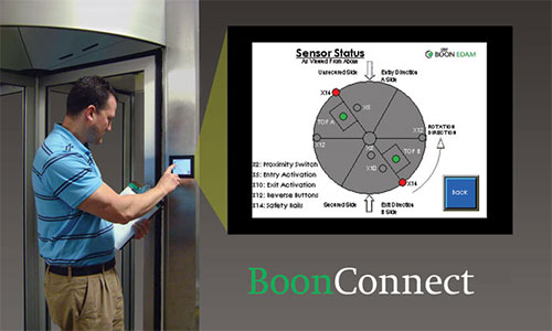Boon Edam Inc to Launch a New Security Door Software at ASIS International