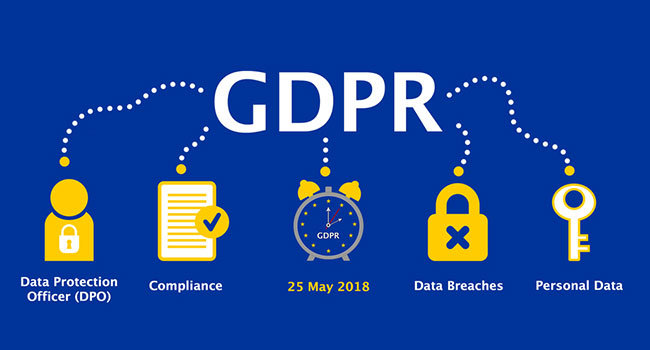 The GDPR is Nearly Here: Are you ready?
