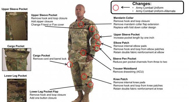 U.S. Army Gets Fashion Makeover with New Camouflage Pattern
