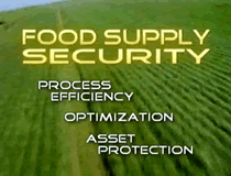Food Supply Security