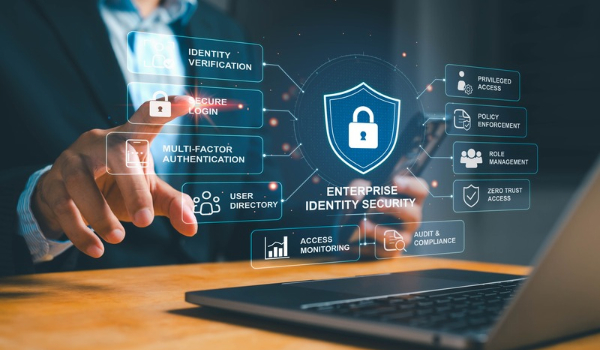 Person using a laptop with a digital overlay illustrating identity verification, multifactor authentication and access controls.