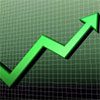 Security Market Analysis of Three Major Trends