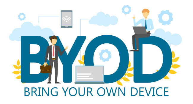 A Hybrid Work Environment