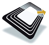 RFID