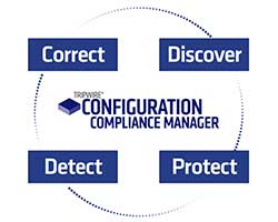 Tripwire Configuration Compliance Manager 
