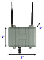 Outdoor Video Server Boundless Security Service