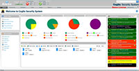 Cogito Management Platform