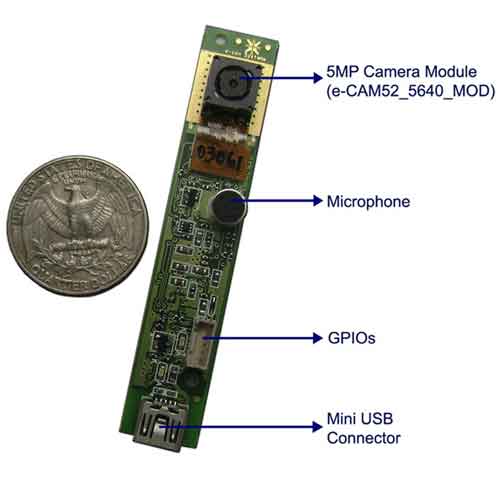 e-CAM51_USB