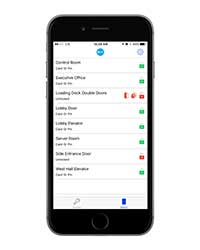 Mavin Security Management Platform