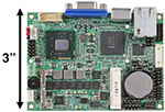 Subminiature NVR Boundless Security System
