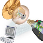 CyberLock Electronic Access Control System