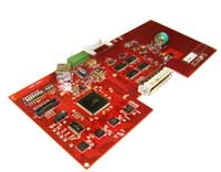 Symmetry Retrofit Controllers