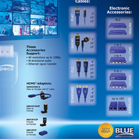 HDMI for CCTV