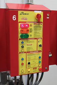 Serco Master Control Panel