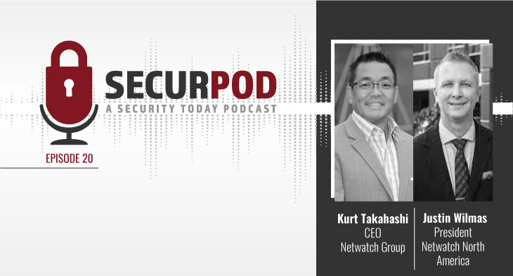 The Benefits of Proactive Monitoring