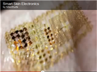 SmartSkin